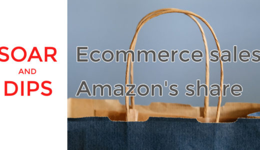 Amazon以外のプレイヤーも急伸。Eコマースは群雄割拠に 〜2020年7−9月の実績から