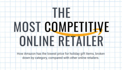 Amazonと他社の価格水準が比較できる1枚のチャート